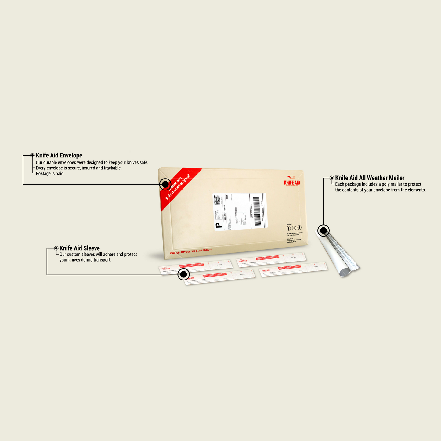 Knife Aid Professional Mail-in Knife Sharpening - 5 knives