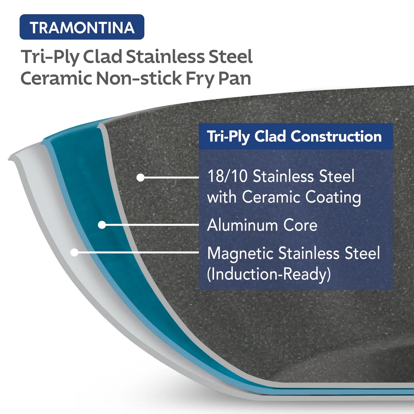 Tramontina Tri-Ply Clad Stainless Steel Ceramic Frying Pan (12")