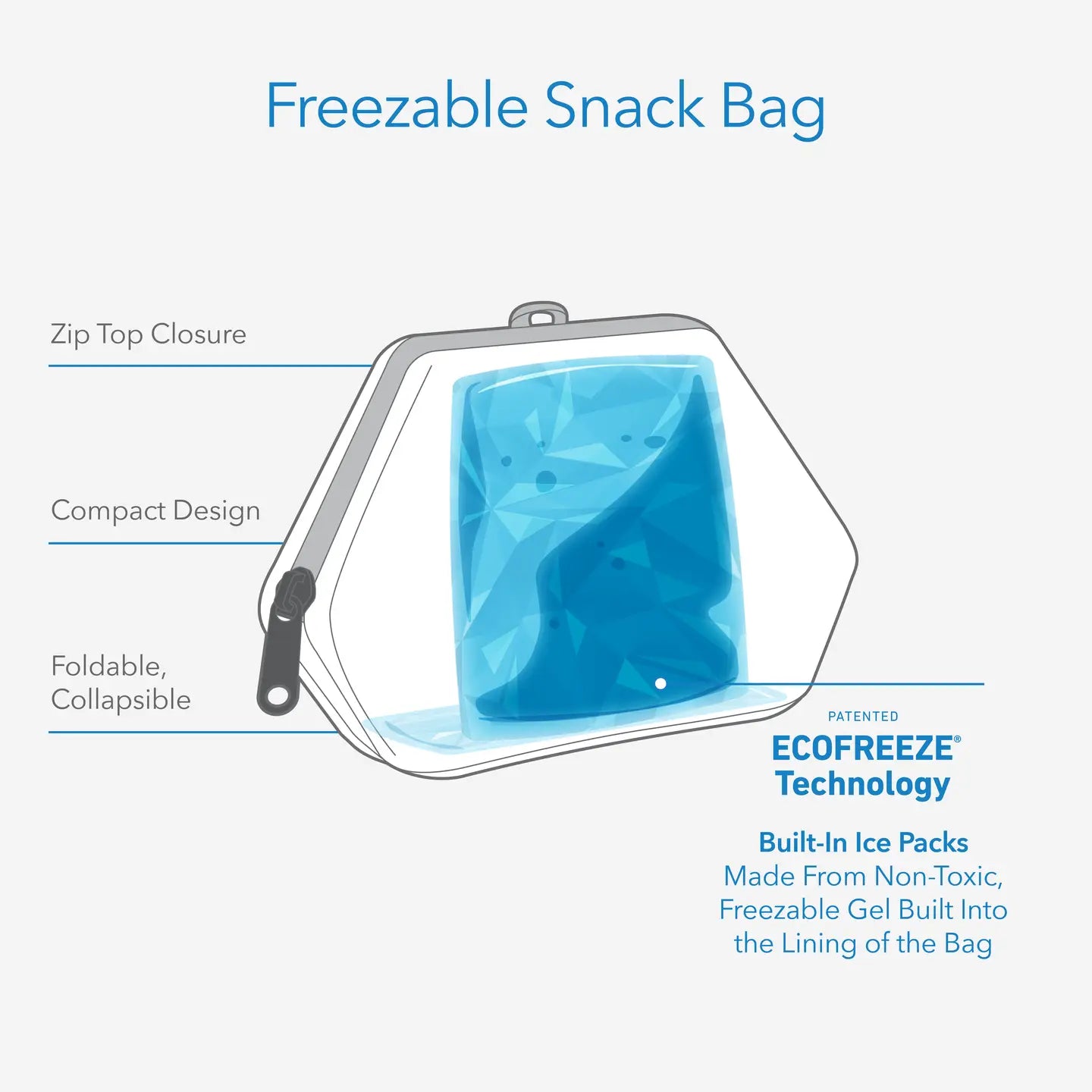 PackIt Freezable Snack Pouch (3 designs)