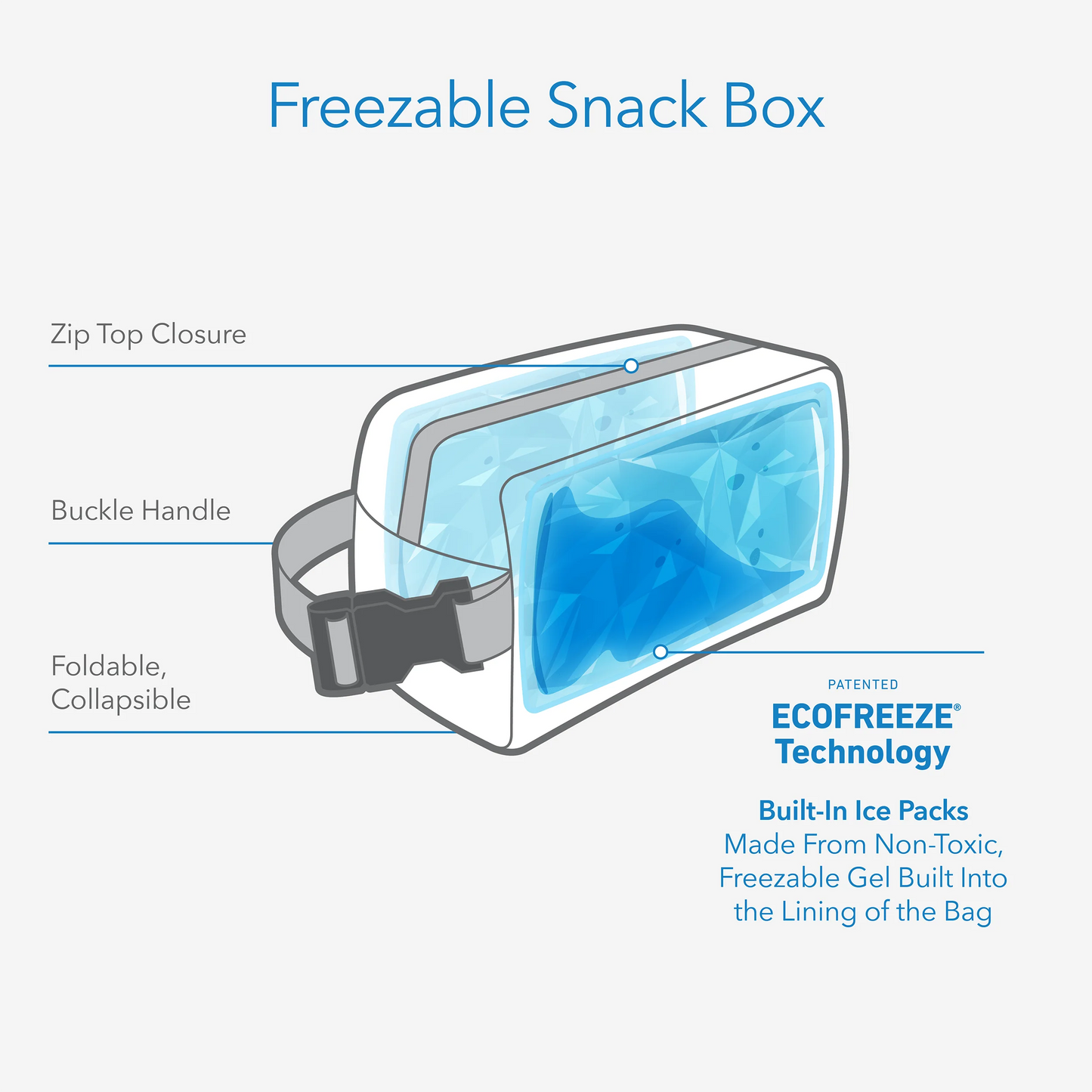 PackIt Freezable Snack Box (8 designs)