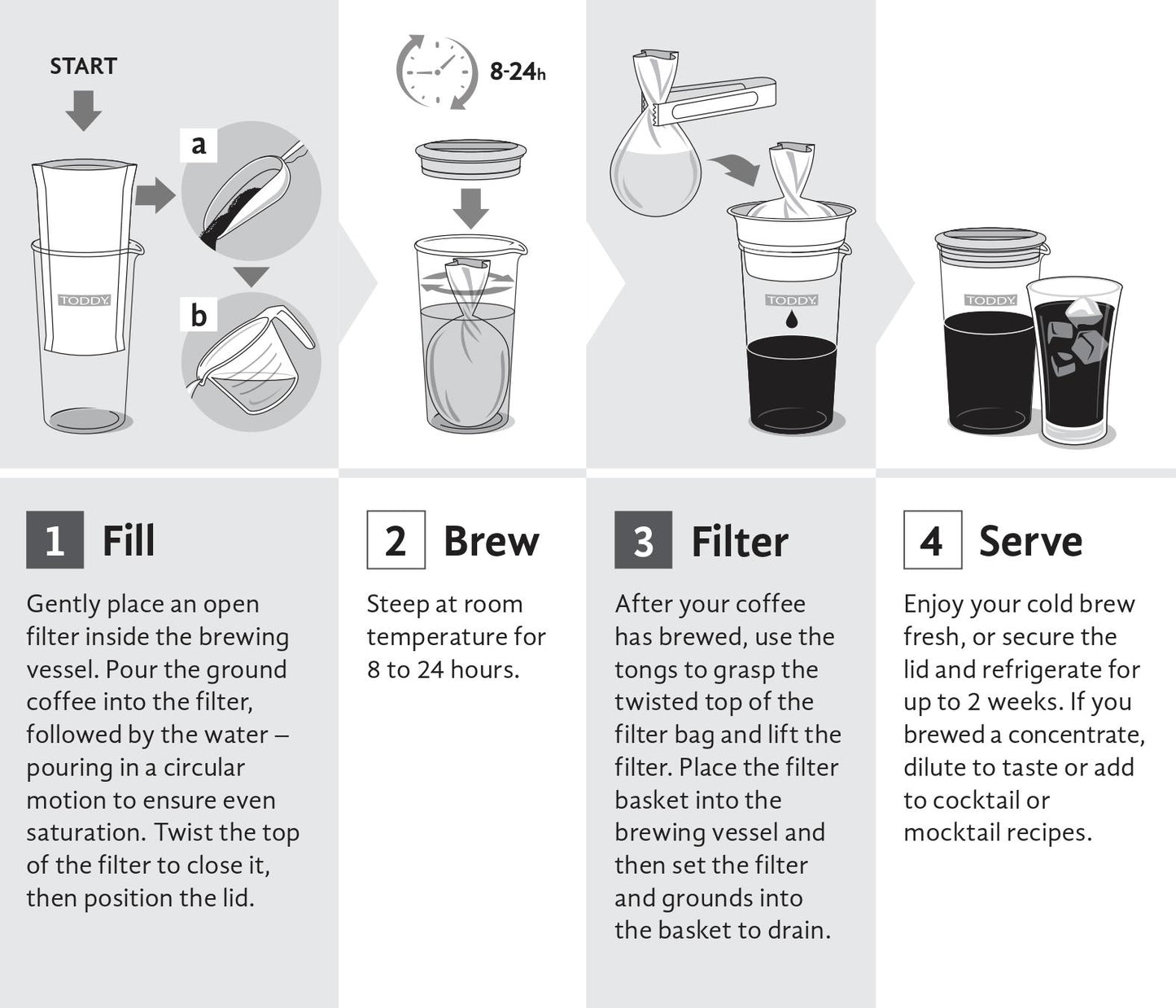 Toddy Artisan Small Batch Cold Brewer