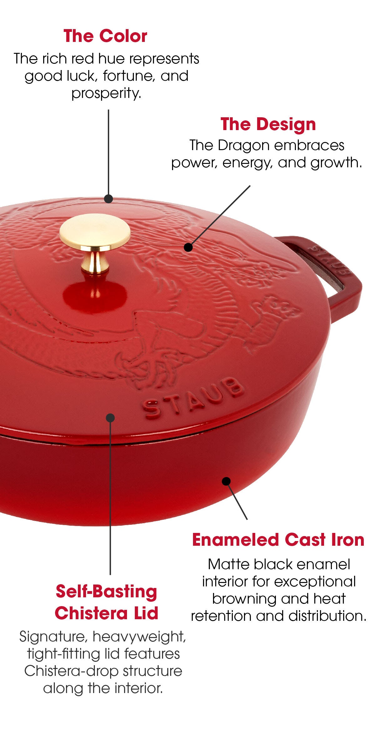 Staub Cast Iron 3.75 qt French Oven & Dragon Lid - Cherry