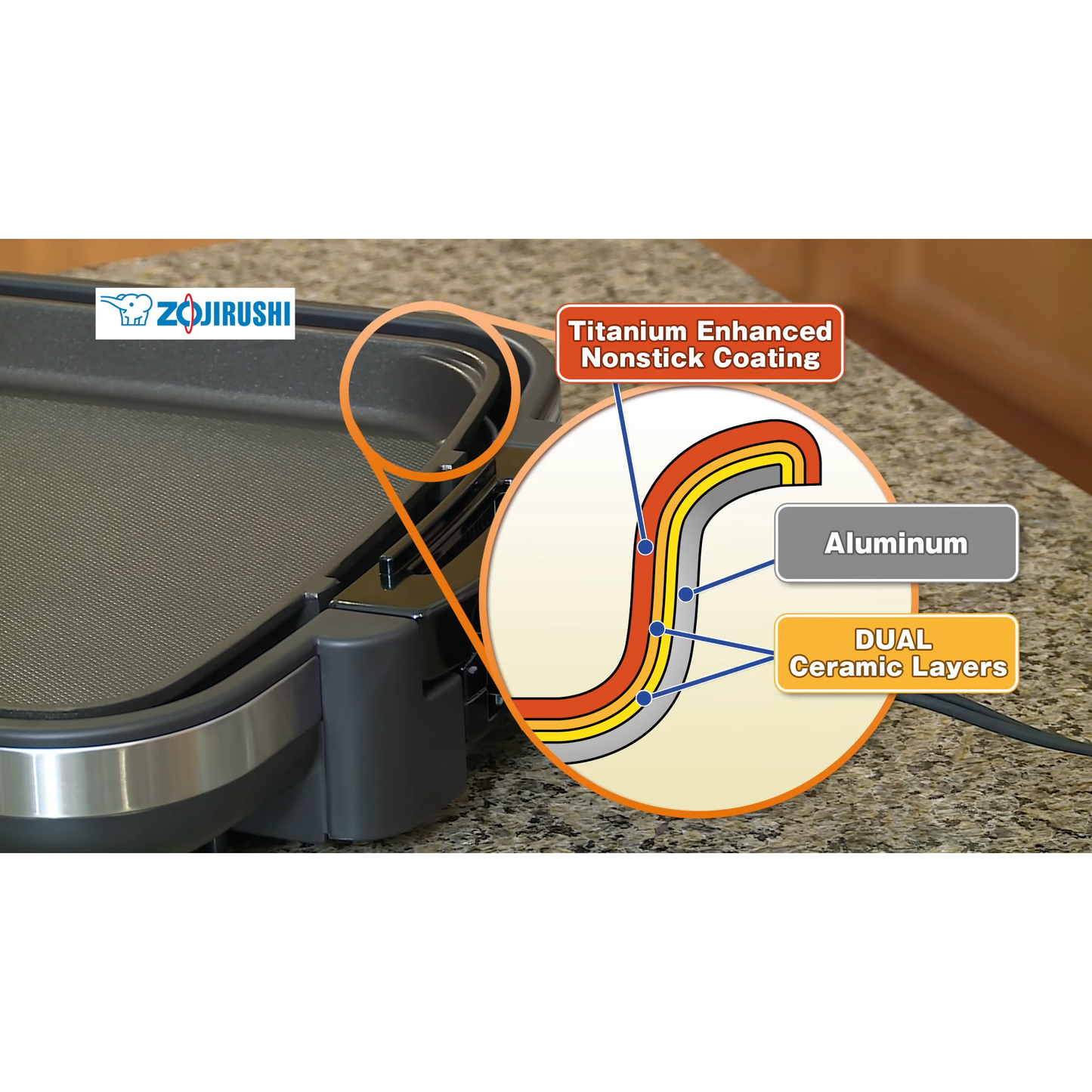 Zojirushi Gourmet Sizzler Electric Griddle