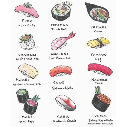 The Compleat Kitchen Original Flour Sack Kitchen Towels - Sushi