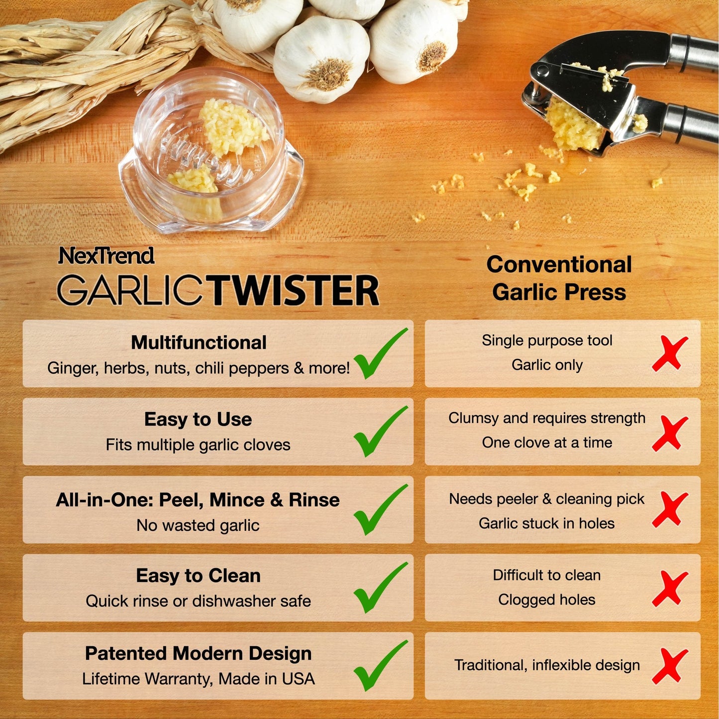NexTrend Garlic Twist (4 colors) - #1 Garlic Tool - Made in the USA
