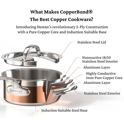 Hestan CopperBond Induction Soup Pot (3-Quart)