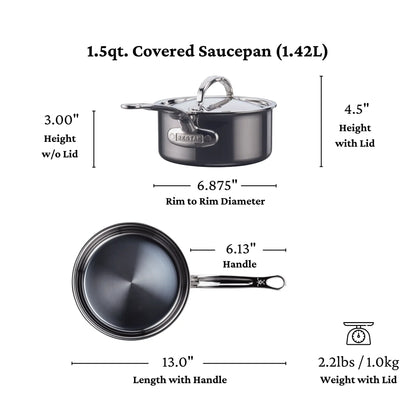 Hestan NanoBond Titanium Sauce Pan (1.5-Quart)