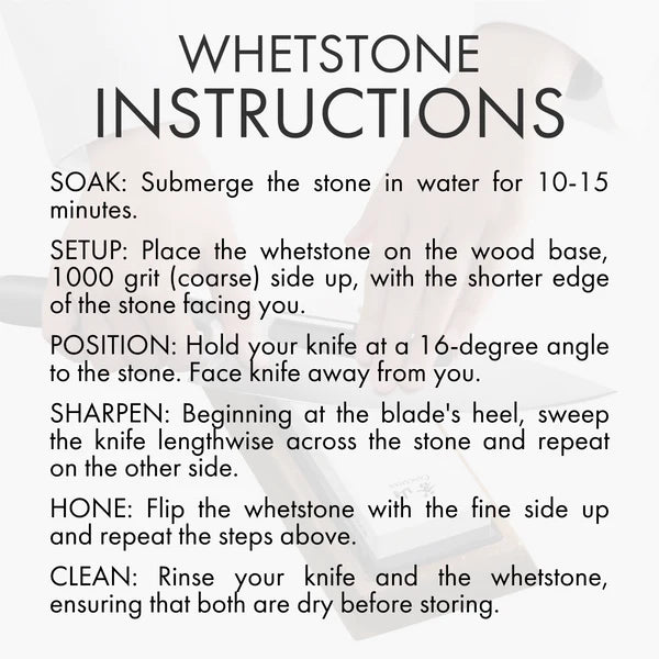 Cangshan Combination Whetstone 1000/6000 & Angle Guide