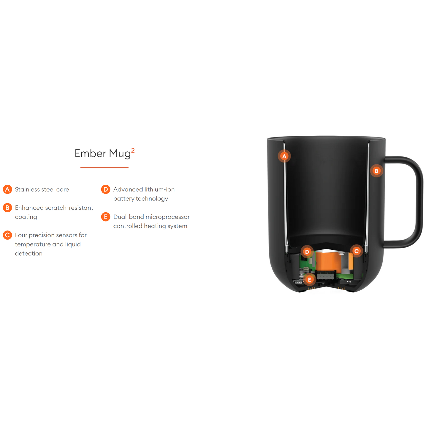 Ember Mug 2 - 10 oz. (4 colors)