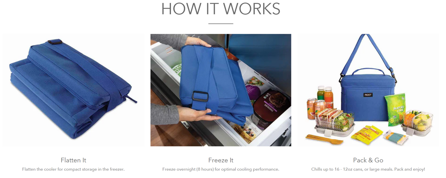 PackIt Freezable Newport Cooler