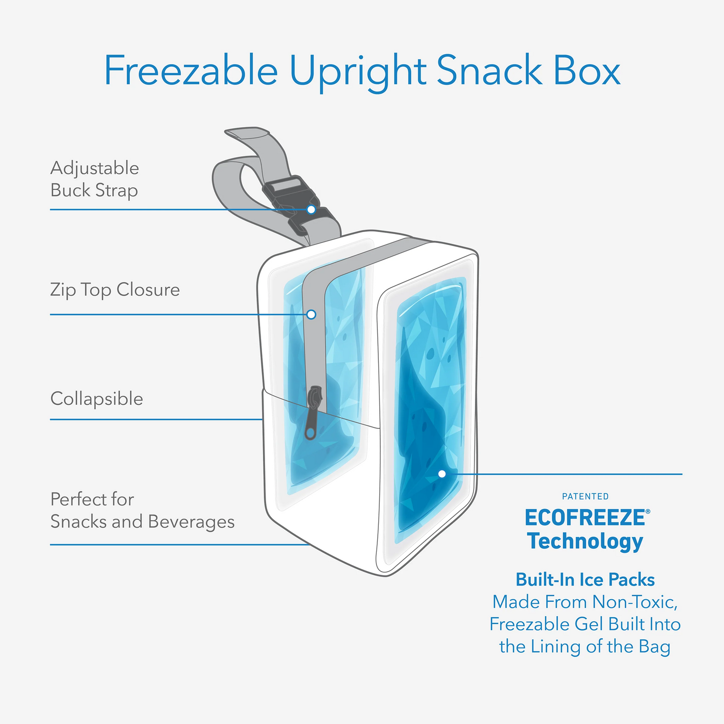 PackIt Freezable Upright Snack Box (3 colors)