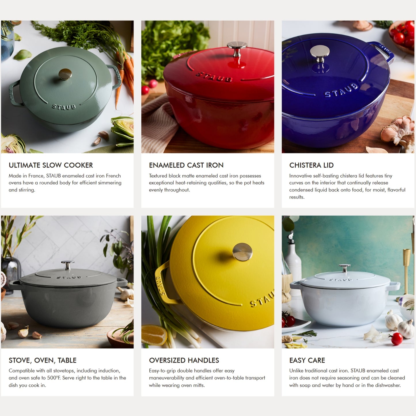 Staub Cast Iron 5.25 Qt. Essential French Oven (5 colors)