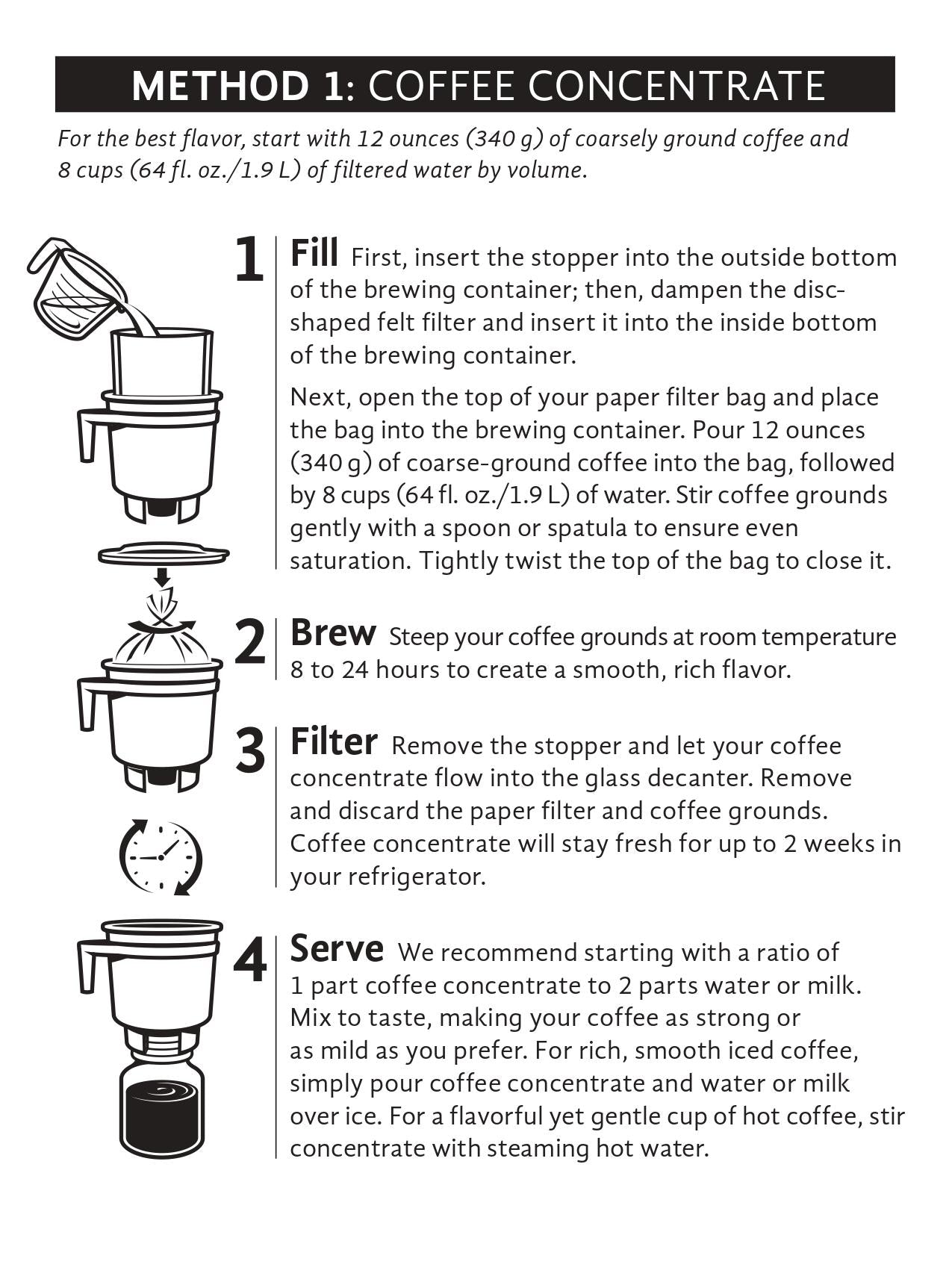 Toddy Home Cold Brew System