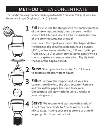 Toddy Home Cold Brew System