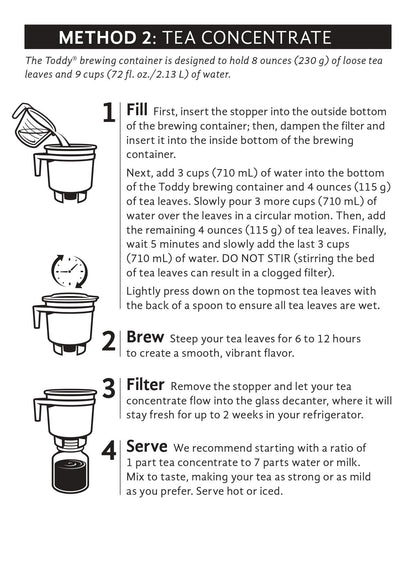 Toddy Home Cold Brew System