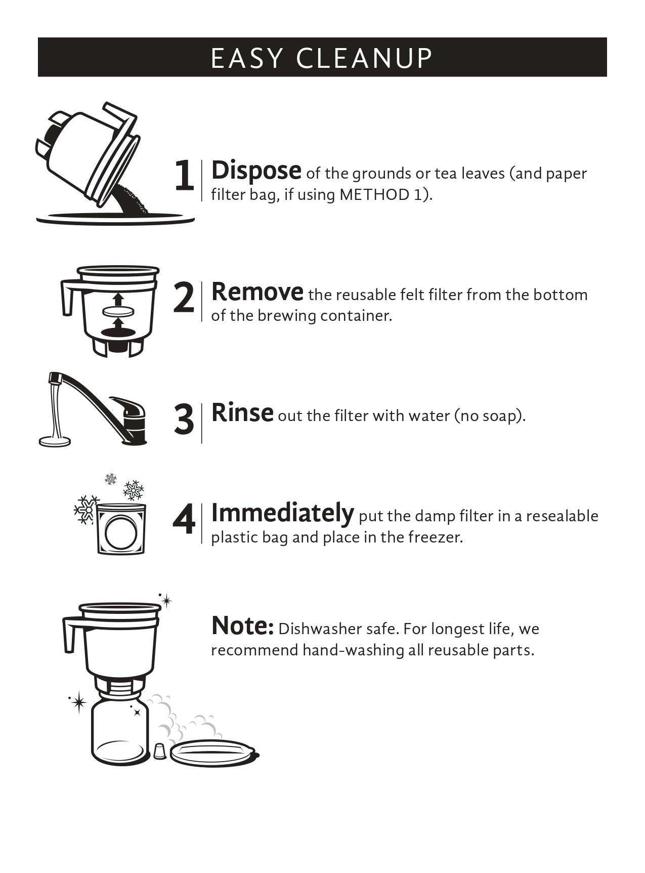 Toddy Home Cold Brew System